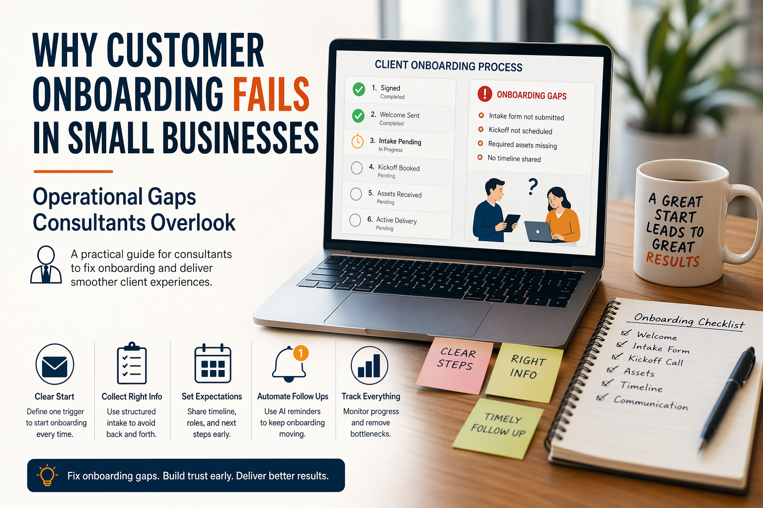 Professional infographic showing why customer onboarding fails in small businesses, with onboarding process checklist, laptop dashboard, and consultant workflow elements.
