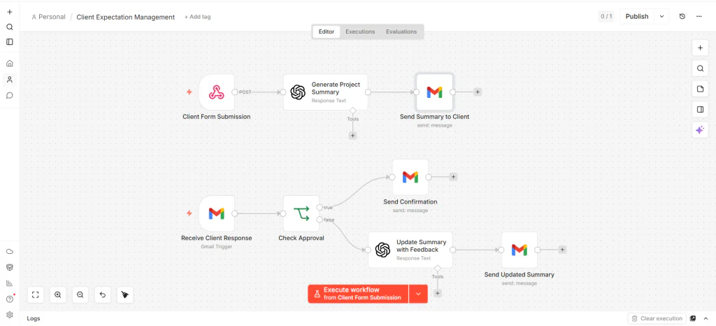 Minimal n8n workflow for managing client expectations with OpenAI and Gmail